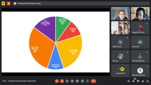 Recap nha trang wp 8 2023 (7)